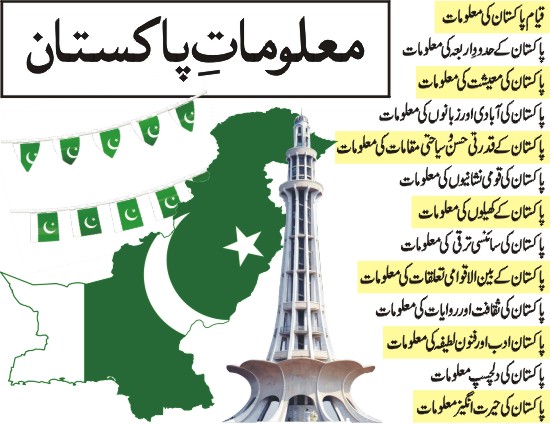 پاکستان کے بارے میں 125 دلچسپ، تاریخی اور حیرت انگیز معلومات